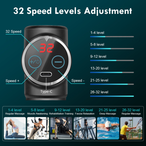 32-Speed Mini Massage Gun – Deep Tissue, LCD Display, 4 Heads, USB-C Charging